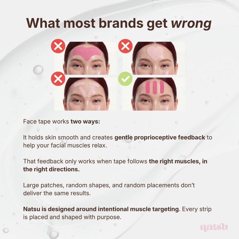 Overnight Anti Wrinkle Patches for Women - Japanese Face Tape for Forehead, Smile Lines - Pre-Cut Kinesiology Face Tape in 2 Sizes - Hypoallergenic, Skin Safe, Latex-Free (Original)
