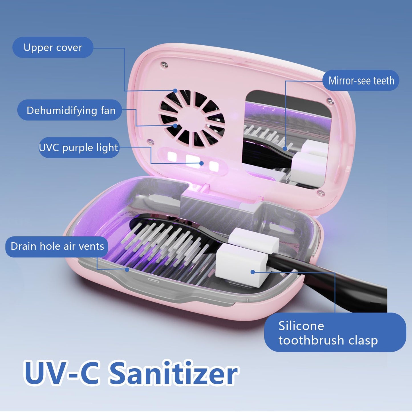 UWTLFCE UV-C Toothbrush Cover Case and Holder Electric Travel Toothbrush Cover with Holder for Any Toothbrush Head Rechargeable Toothbrush Travel Case Pink