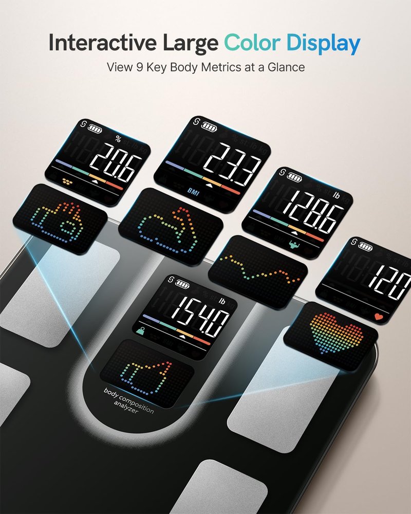 Masmssm Scale for Body Weight, FSA&HSA Eligible, Smart Scale with 9-in-1 VA Display, Bathroom Scale with 22 Body Metrics, Heart Rate, BMI, Body Fat, Muscle Mass, Compatible with iOS & Android