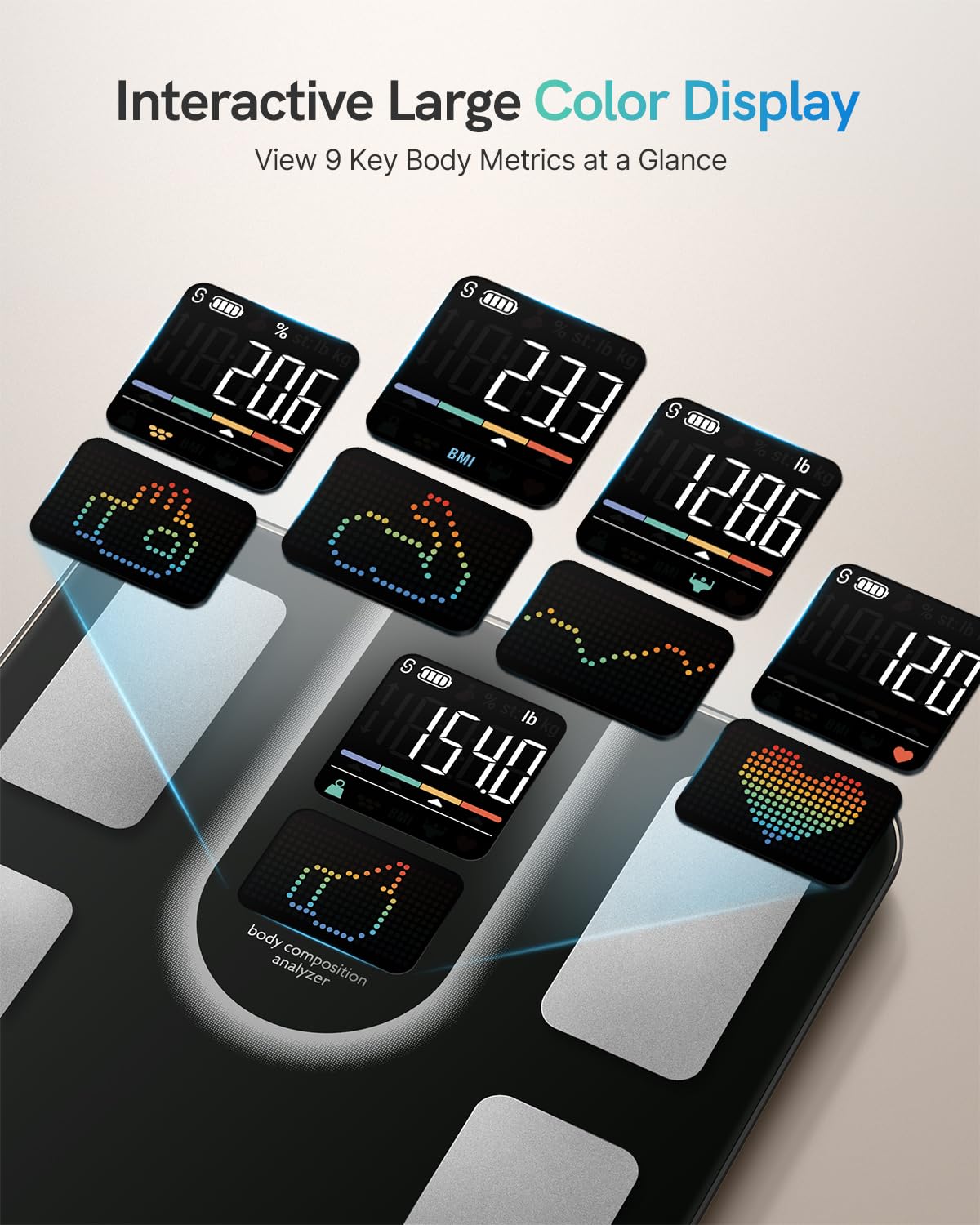 Masmssm Scale for Body Weight, FSA&HSA Eligible, Smart Scale with 9-in-1 VA Display, Bathroom Scale with 22 Body Metrics, Heart Rate, BMI, Body Fat, Muscle Mass, Compatible with iOS & Android