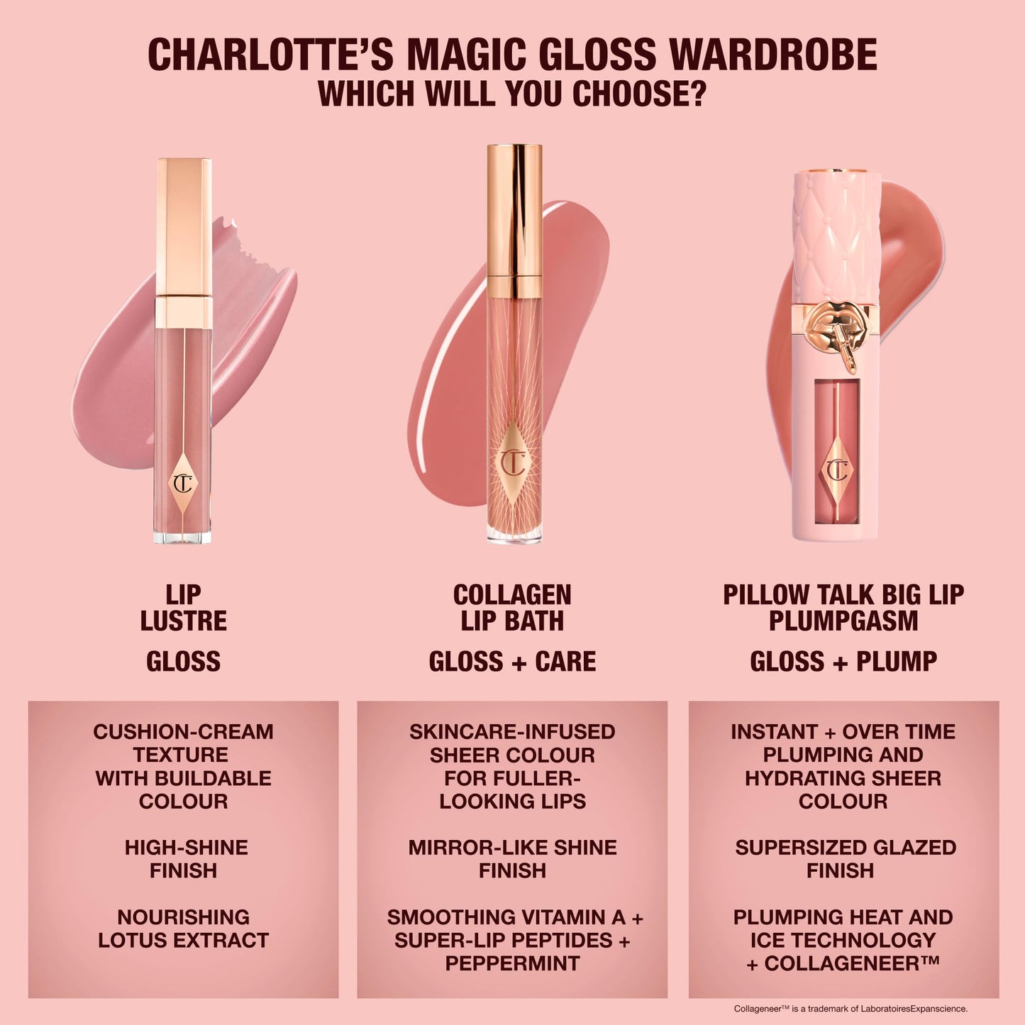 Charlotte Tilbury Lip Lustre Hydrating Lip Gloss - High Shine Non-Sticky Formula with Lotus Extract - Long Lasting Moisturizing Makeup, Velvet Soft Finish - Pillow Talk Nude Pink Shimmer
