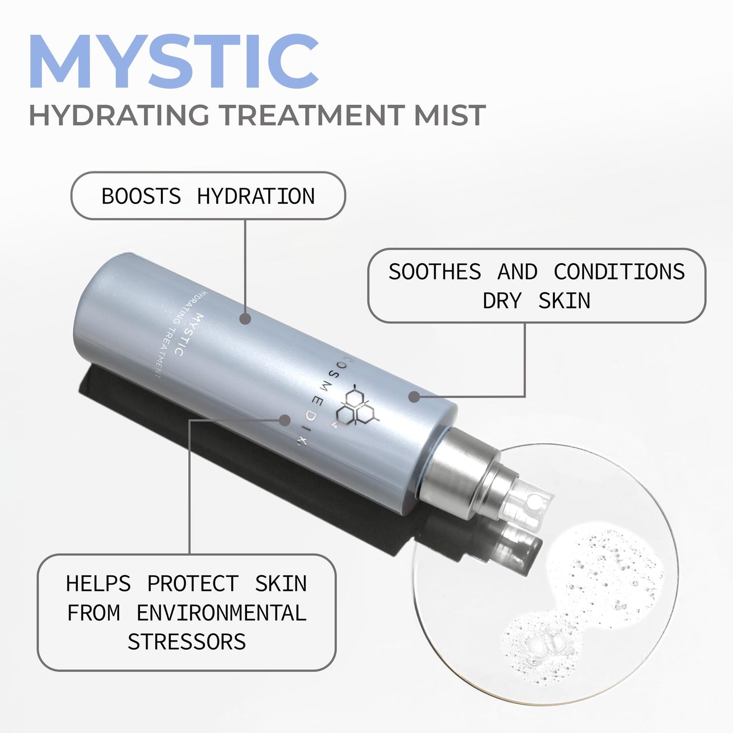 COSMEDIX Mystic Face Moisturizer for Women & Men - Plant-Based Hydrating Face Mist for Oily, Sensitive & Blemish-Prone Skin - Oil-Free Facial Skin Care for Moisturized, Radiant-Looking