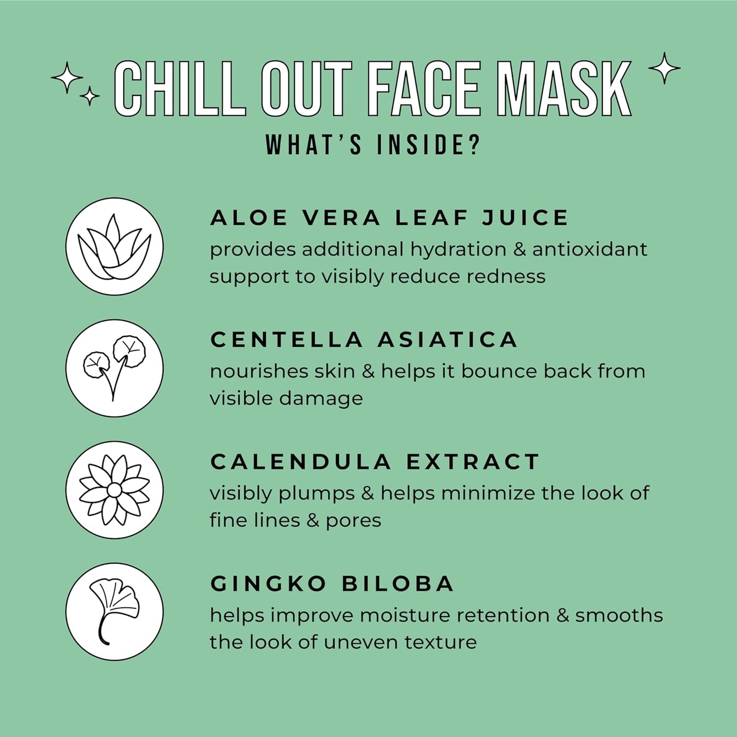 Chill Out Face Masks - Hydrating Aloe Vera for Soothing Skin | 15 Sheets, Unisex