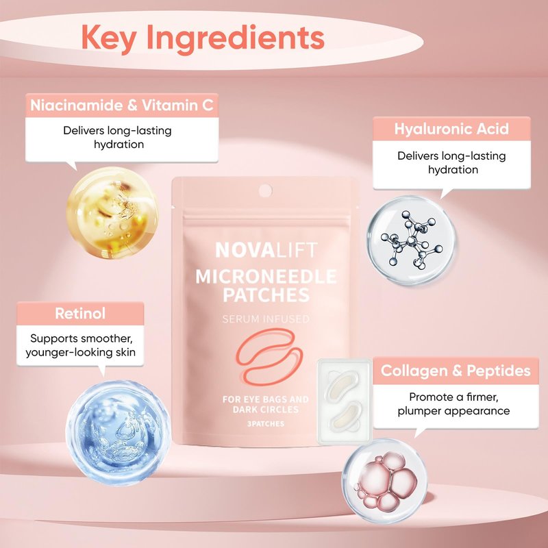 NOVALIFT Eye Patches, 1 Bag(3Patches) Hyaluronic Acid & Collagen Under Eye Mask for Dark Circles, Puffiness & Fine Lines, Deep Hydrating Anti-Wrinkle Eye Pads + Forehead