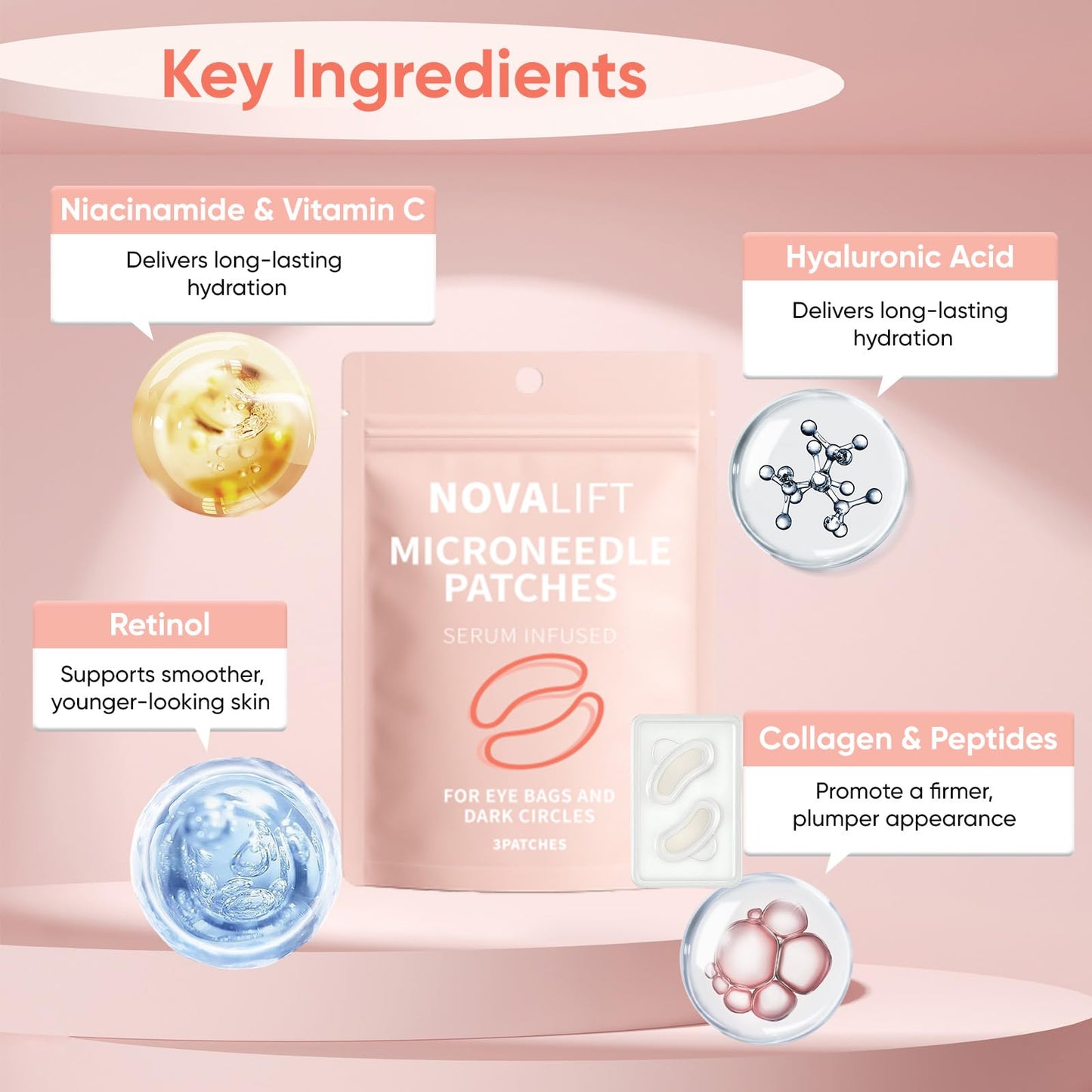 NOVALIFT Eye Patches, 1 Bag(3Patches) Hyaluronic Acid & Collagen Under Eye Mask for Dark Circles, Puffiness & Fine Lines, Deep Hydrating Anti-Wrinkle Eye Pads + Forehead