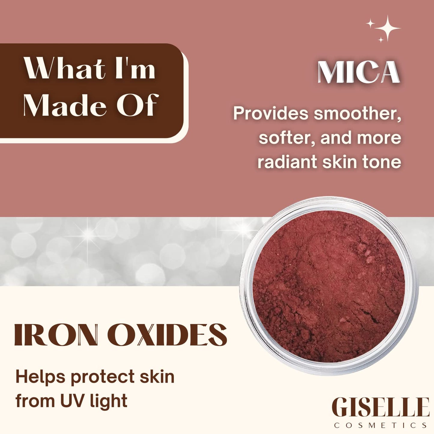 Giselle Cosmetics Red Hawaii Matte Blush Makeup Mineral Makeup Pure Talc Free Minerals Matte Loose Face Makeup Powder Blush for Cheeks 5 Gram Travel Size