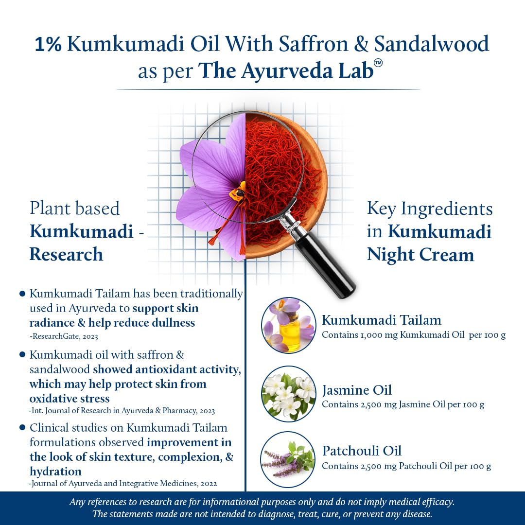 Blue Nectar Kumkumadi Night Cream with Jasmine for Deep Hydration with Kumkumadi Oil & Organic Ghee | Plant-Based Moisturizer for Smooth, Radiant and Glowing Skin (Men, 16 Herbs, 1.7 Fl oz)