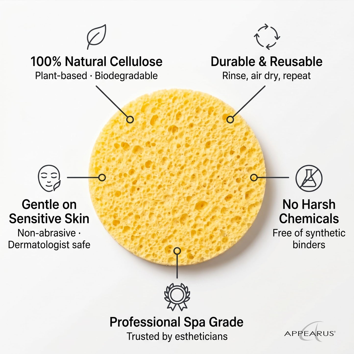 Appearus Natural Cellulose Facial Sponges – 50 Pack (Compressed) – Professional Spa Facial Sponge Pads for Cleansing, Exfoliating, Makeup Removal – Natural Yellow – Gentle on Sensitive Skin