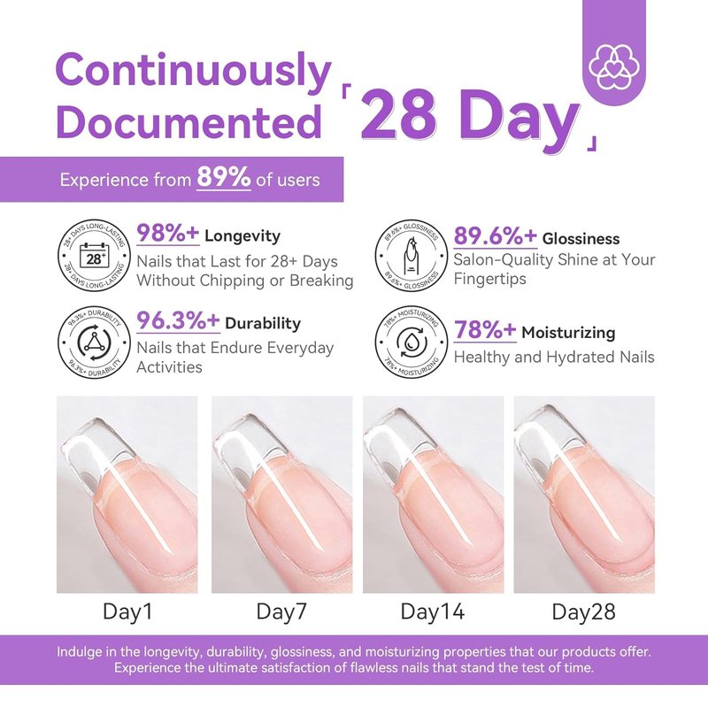 SAVILAND Acrylic Nail Kit with Drill & Essential Oil: Professional Acrylic Nails Kit for Beginner with Everything Nail Powder & Liquid Nail Primer Complete Home DIY Kit Salon Women Christmas Gift