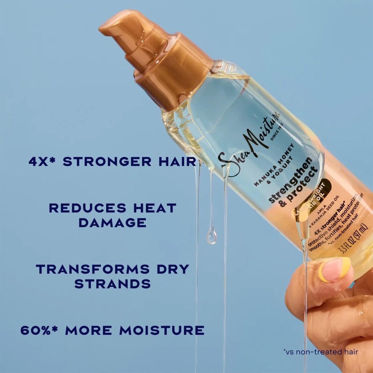 SheaMoisture Shampoo & Conditioner, Manuka Honey & Yogurt Hydrate & Repair + Strengthen & Protect Lightweight Hair Oil for Dry, Damaged Hair