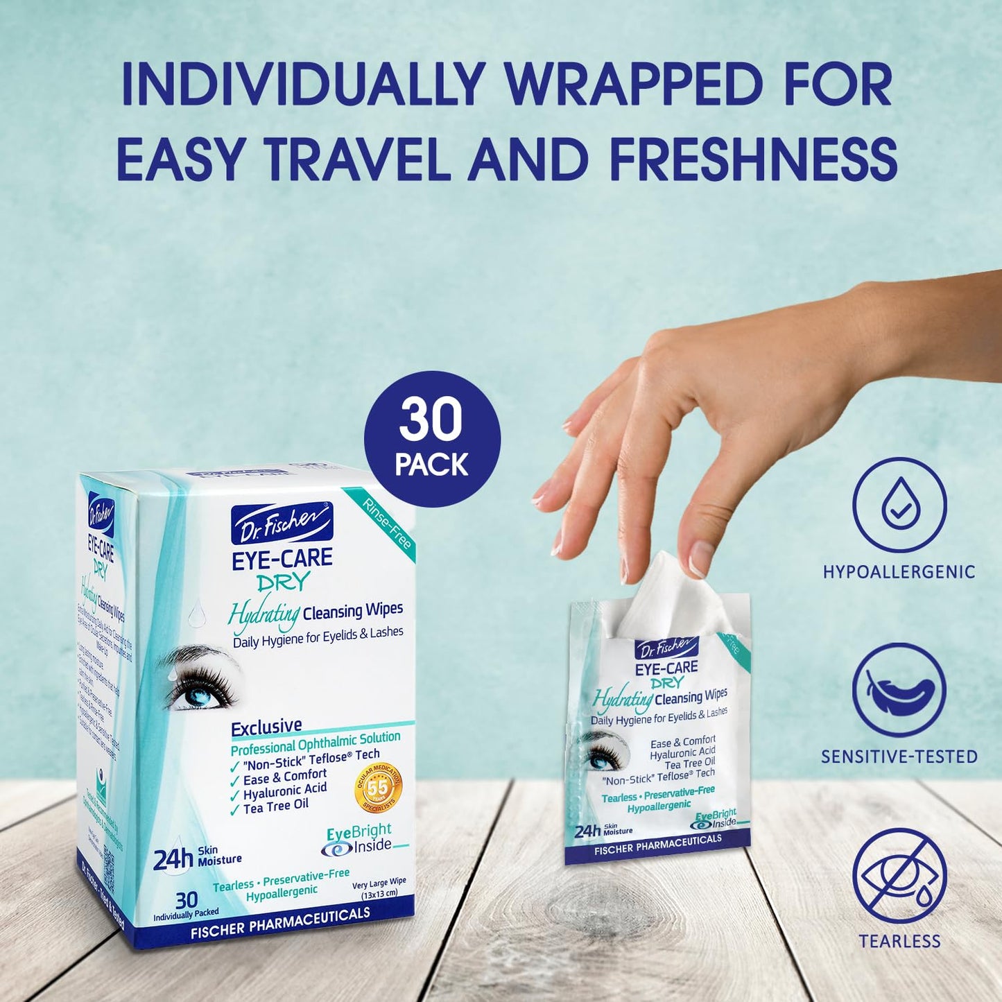 Dr. Fischer Eye Wipes for Dry and Red Eyes, Eyelid Wipes for People
