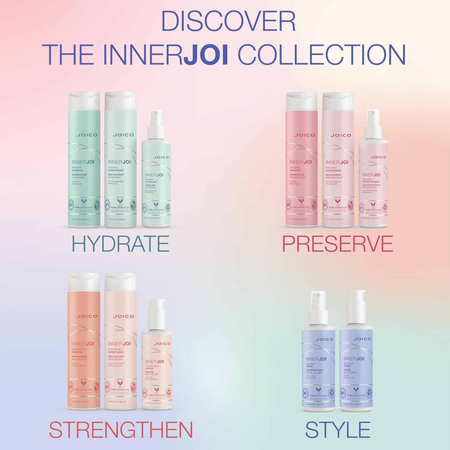 Joico InnerJoi Preserve Protective Milk