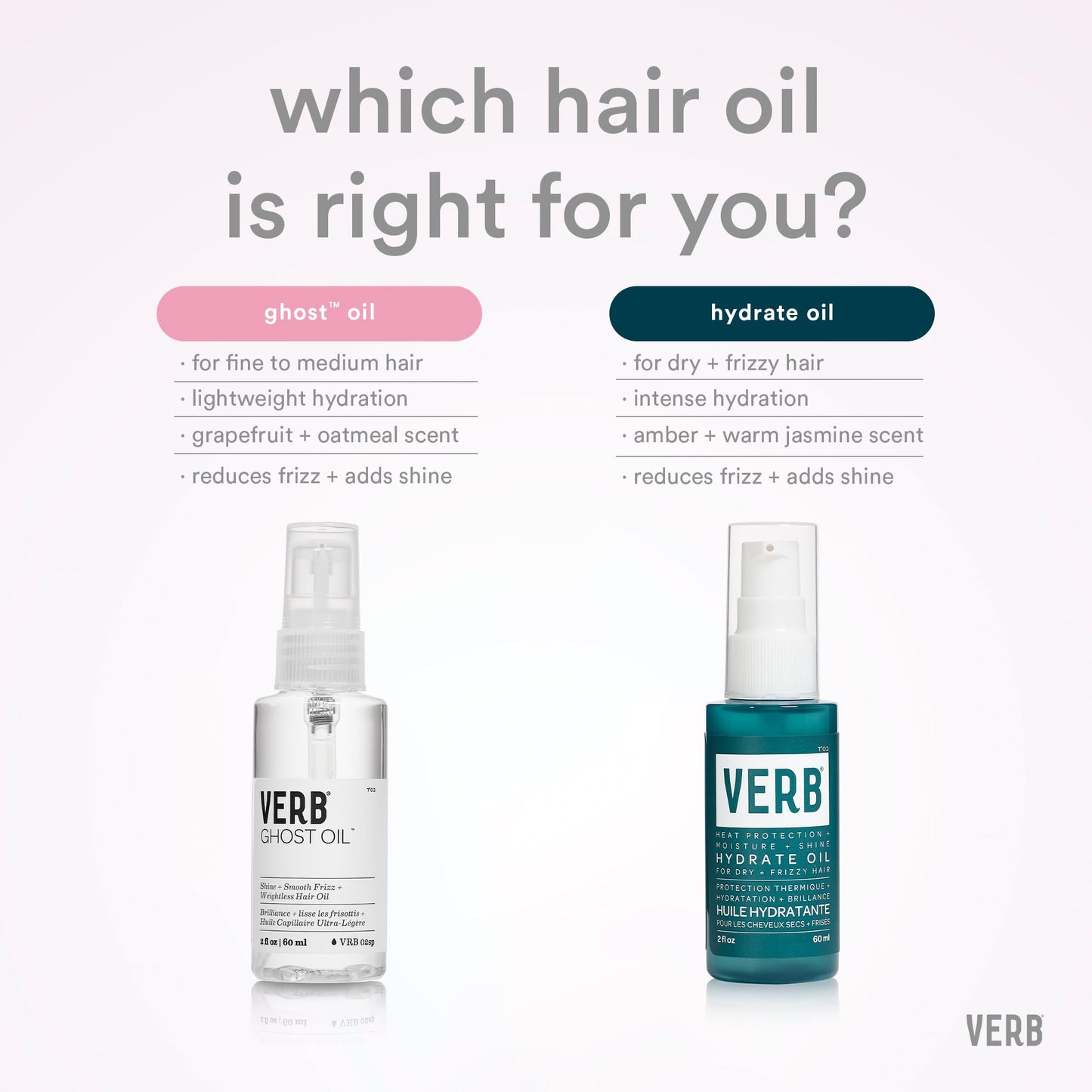 VERB Hydrate Oil, 4 oz – Add Moisture - Increase Shine – Smooth Frizz – Heat Protection for Dry + Frizzy Hair - Amber + Warm Jasmine Scent