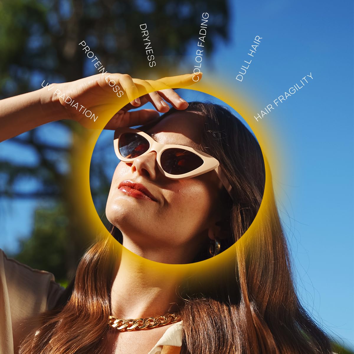Alfaparf Milano Semi di Lino Sunshine Protective Milk for Sun Exposed Hair