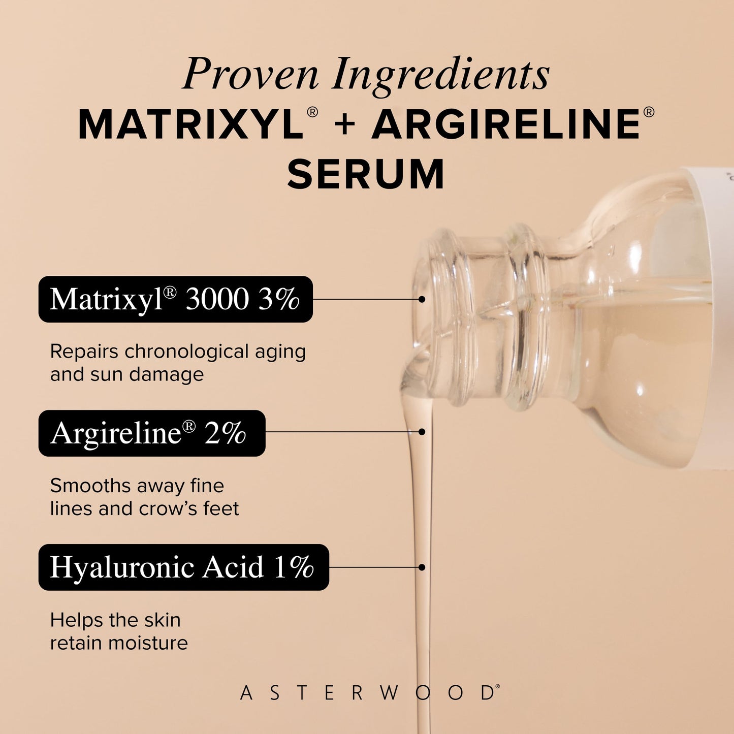 Asterwood Matrixyl 3000 + Argireline Serum with Hyaluronic Acid - Anti-Aging, Wrinkle Reducing, Collagen Boosting - Fragrance-Free - 2 Fl Oz