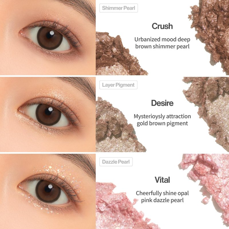 Glitterpedia Eye Shadow Palette - Versatile Shimmer & Glitter Textures | Perfect for Brown & Blue Eyes