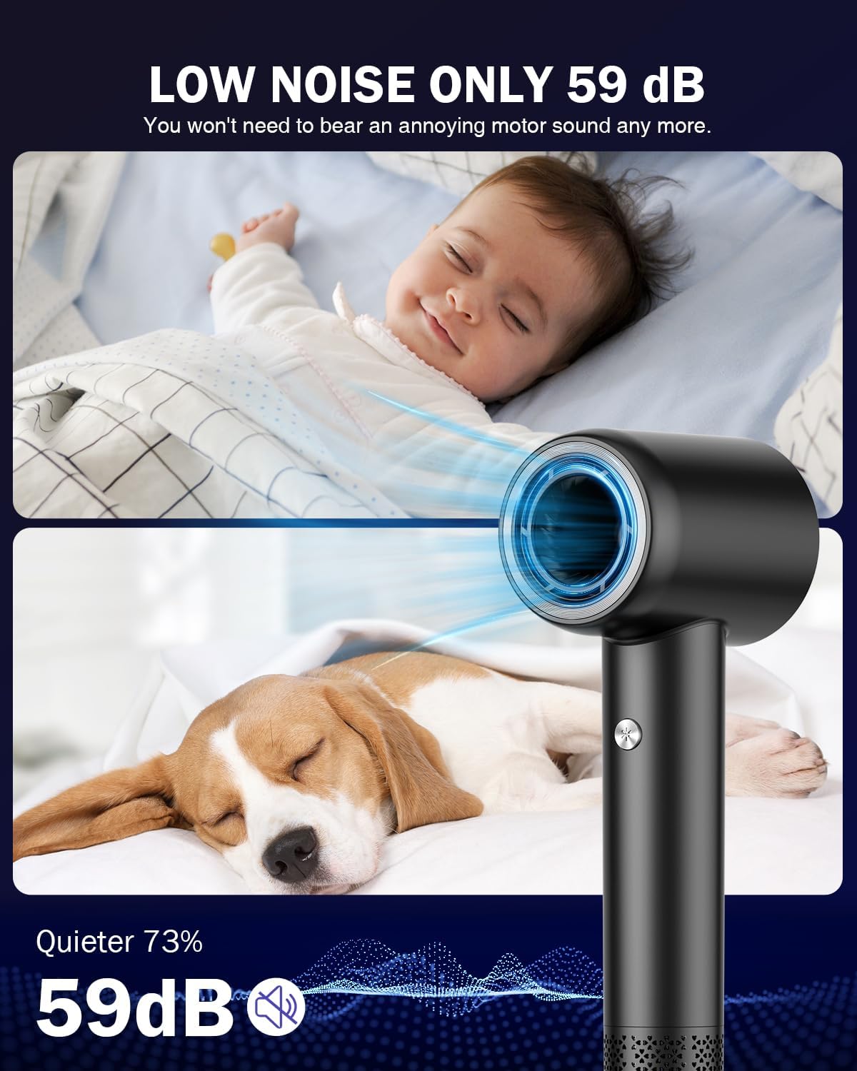 High-Speed Ionic Hair Dryer - 1500W Brushless Motor for Fast Drying | 4 Heat Settings & Low Noise