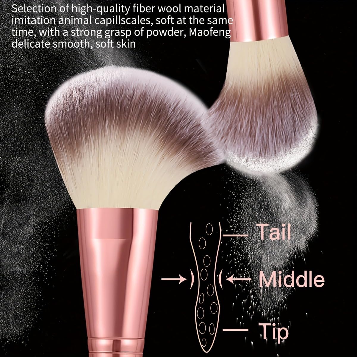 Professional 70-Piece Pink Makeup Brush Set | Multi-Functional Tools with Case for Face & Eye Makeup