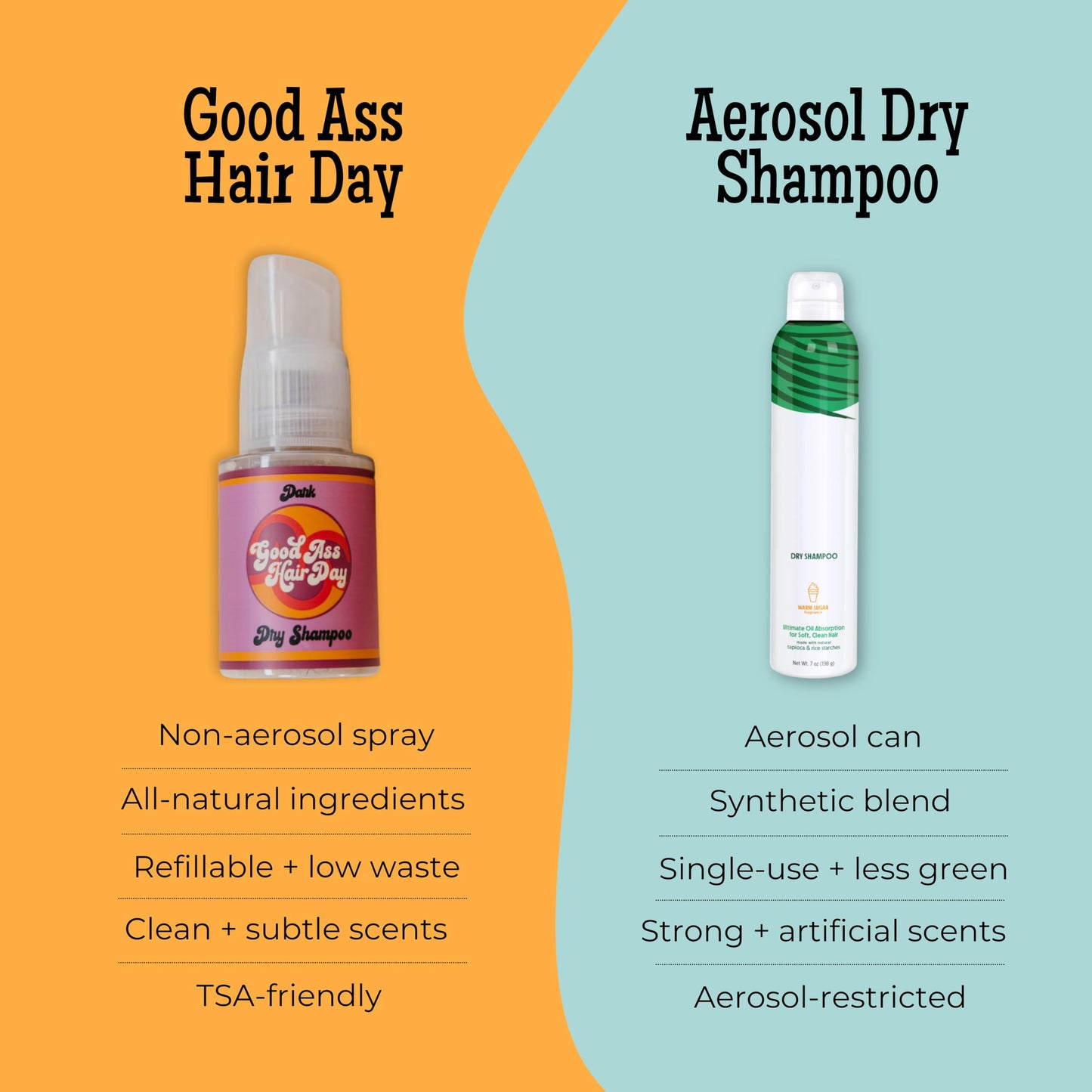 Good A- Hair Day Powder Dry Shampoo Bottle + Refill + Funnel Bundle, All Natural, Talc-Free, Oil Absorbing, Handmade in WI
