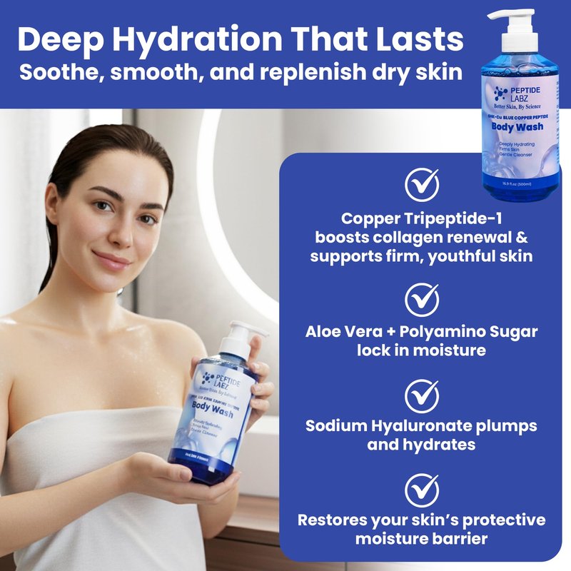 Copper Peptide Body Wash – Anti-Aging Skin Renewal, Deep Hydration, Wrinkle Reduction, and Collagen Boost – Soothing, Paraben-Free Formula, 16.9 oz