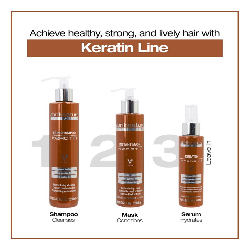 Abril Et Nature Instant Mask Keratin - 1000 ml - Treatment for Severely Damaged Hair - Restores Strength to the Hair Fibre - Powerful Anti-Frizz - Hair Conditioner