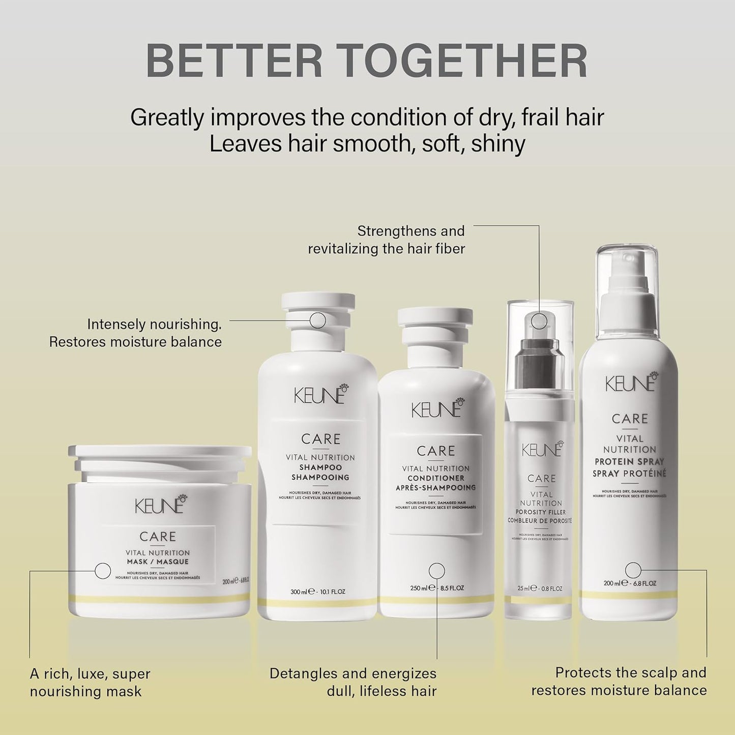 Keune Care Vital Nutrition Shampoo - Intense Nourishing Cleanser for Dry Hair | 10.1 Fl Oz