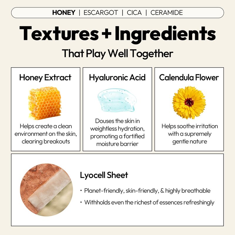 LAPCOS K Beauty Skin Barrier Repair Sheet Mask Variety Pack - Escargot, Cica, Ceramide, Honey - 4 Types of K Beauty Face Mask Set to Hydrate & Soothe - Breathable Sheet Korean Skin Care (Pack of 12)
