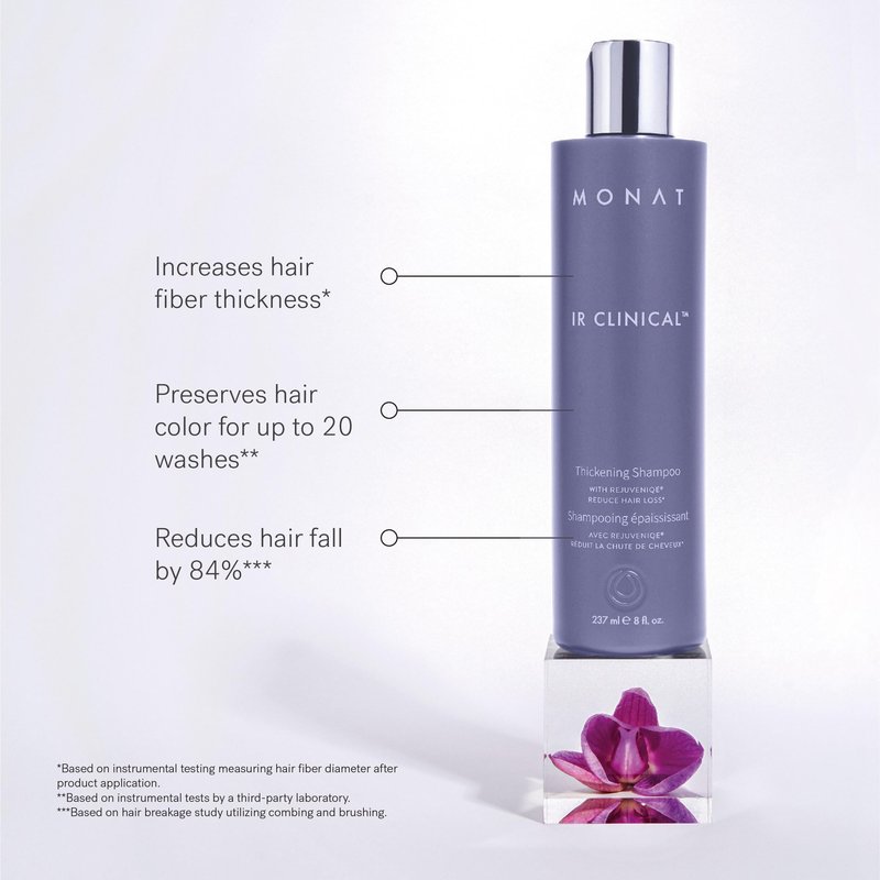 MONAT IR Clinical Thickening Shampoo – Volumizing Shampoo for Dense, Thick Strands – Thickening Solution Crafted from Powerful Blend of Natural Ingredients, With Rosemary & Mint And Pea Extract