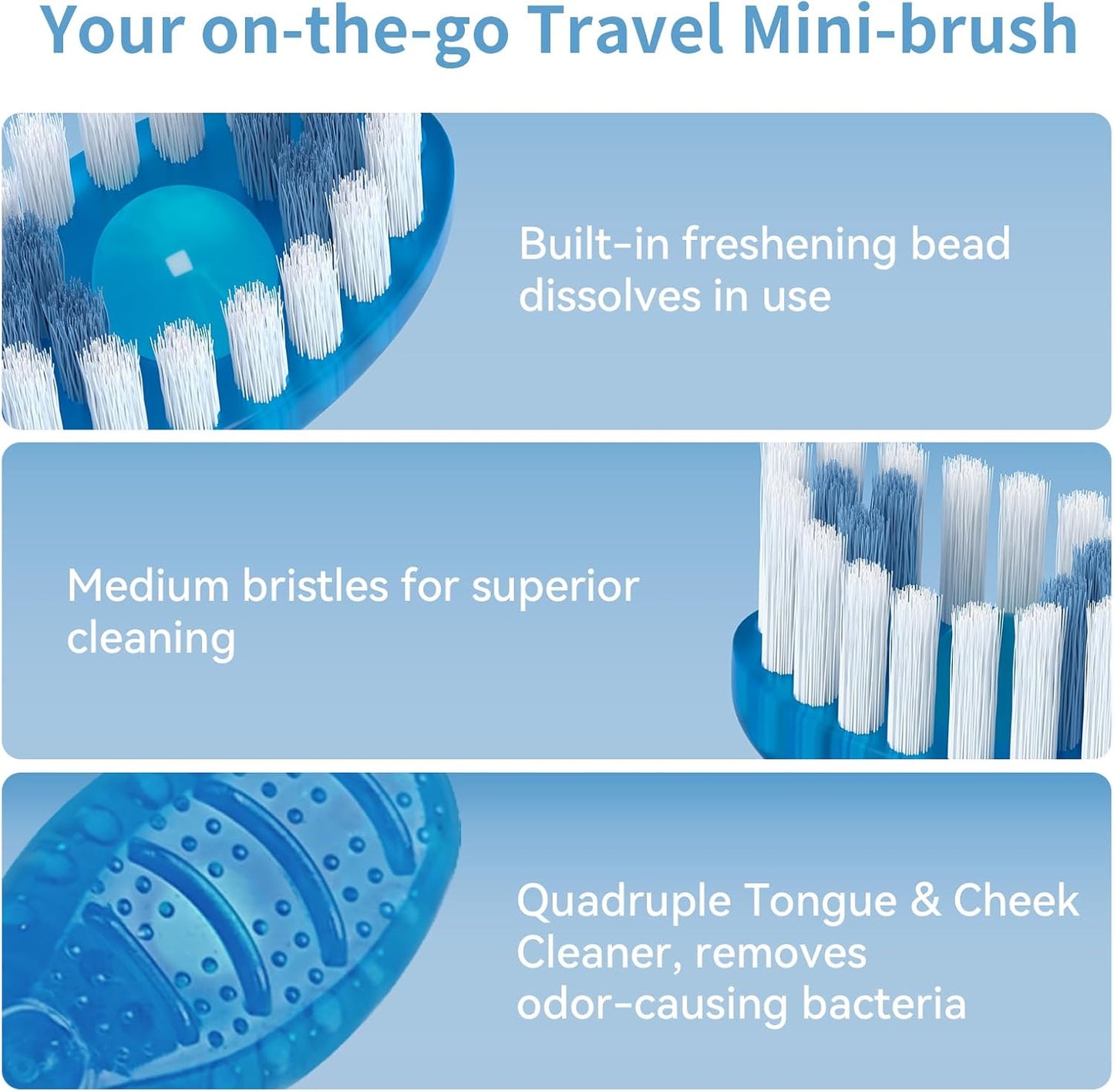 Disposable Mini Travel Toothbrushes - 40 Count Individually Wrapped | 5-in-1 Pre-Pasted with Floss, Pick & Scraper, Cool Mint
