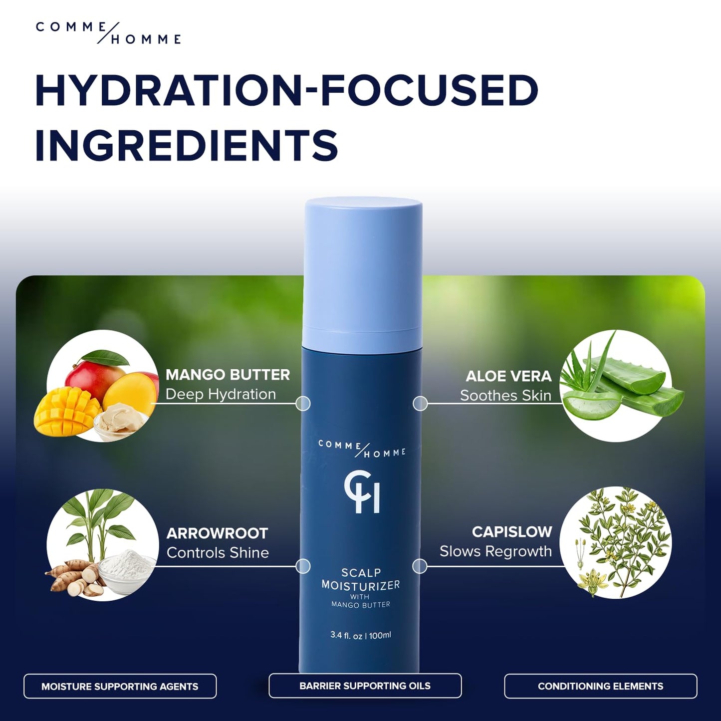 Comme Homme Soothing Scalp Moisturizer for Bald Men | Hydrates, Softens & Slows Regrowth with Aloe, Mango Butter & Capislow | Anti-Itch, Non-Greasy Daily Scalp Care for Bald Heads | 3.4 fl oz/100 ml