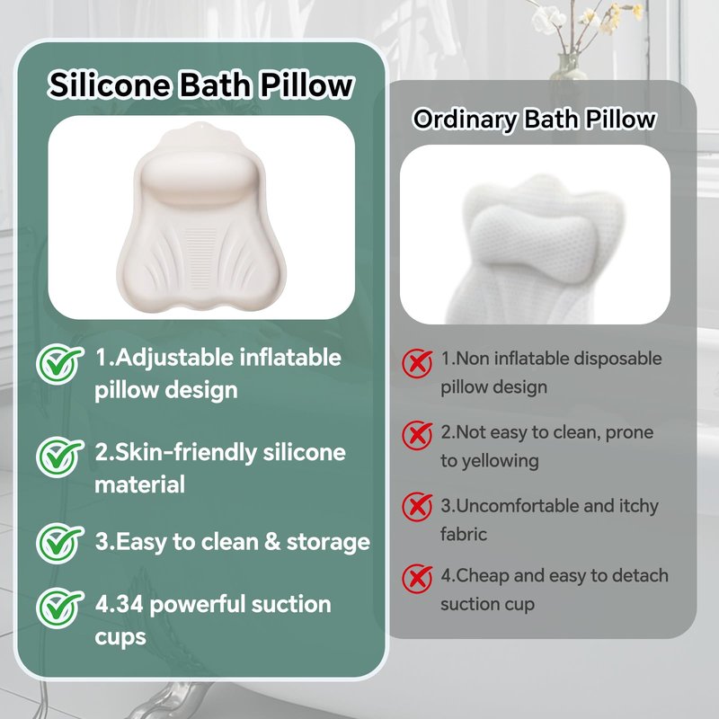 Luxury Silicone Bath Pillow for Tub, New Cloud-Soft 4D Air-Cushion Bathtub Pillow for Head and Neck & Back Support, Strong Suction Cups, Waterproof Quick-Dry Bathtub Headrest (White)