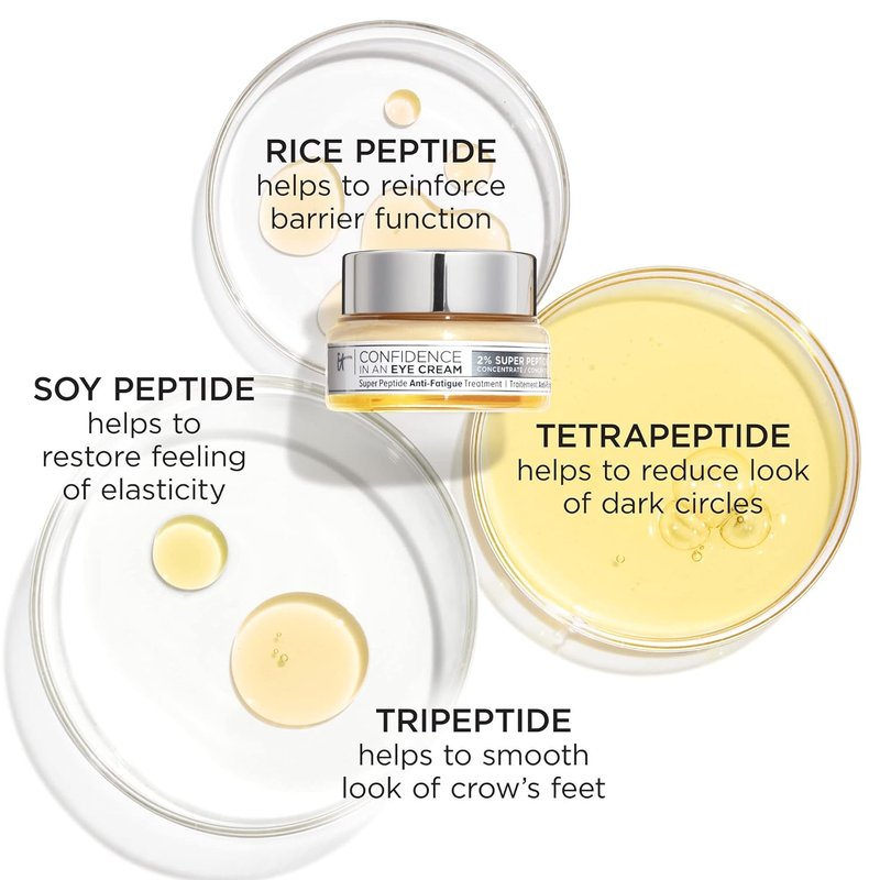 IT Cosmetics Radiance Boosting Skincare Gift Set - 3-Piece Anti-Aging Eye Cream, Moisturizer & Cleanser | Vegan Travel Sizes