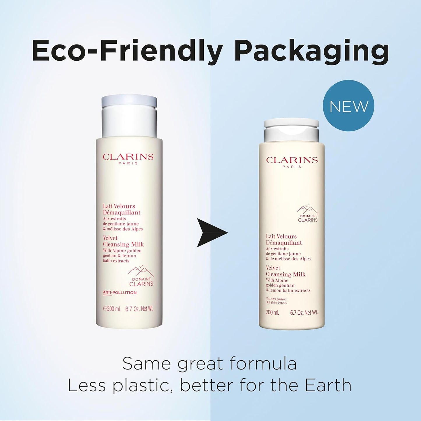 Clarins Velvet Cleansing Milk - Hydrating & Balancing Cleanser for All Skin Types | Dermatologist Tested