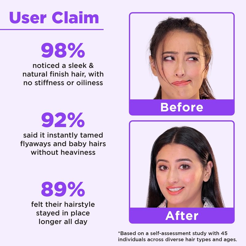 Orgatre Hair Finishing Stick for Flyaways – Anti-Frizz Hair Wax Stick for Smooth, Sleek Hair – Curl Definer & Long-Lasting Hold – Non-Greasy Hair Styling Solution for Women – 15g