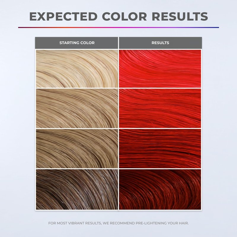 XMONDO Color Amber Hair Mask - Semi-Permanent Red Dye with Bond Booster & Hyaluronic Acid | 8 Fl Oz