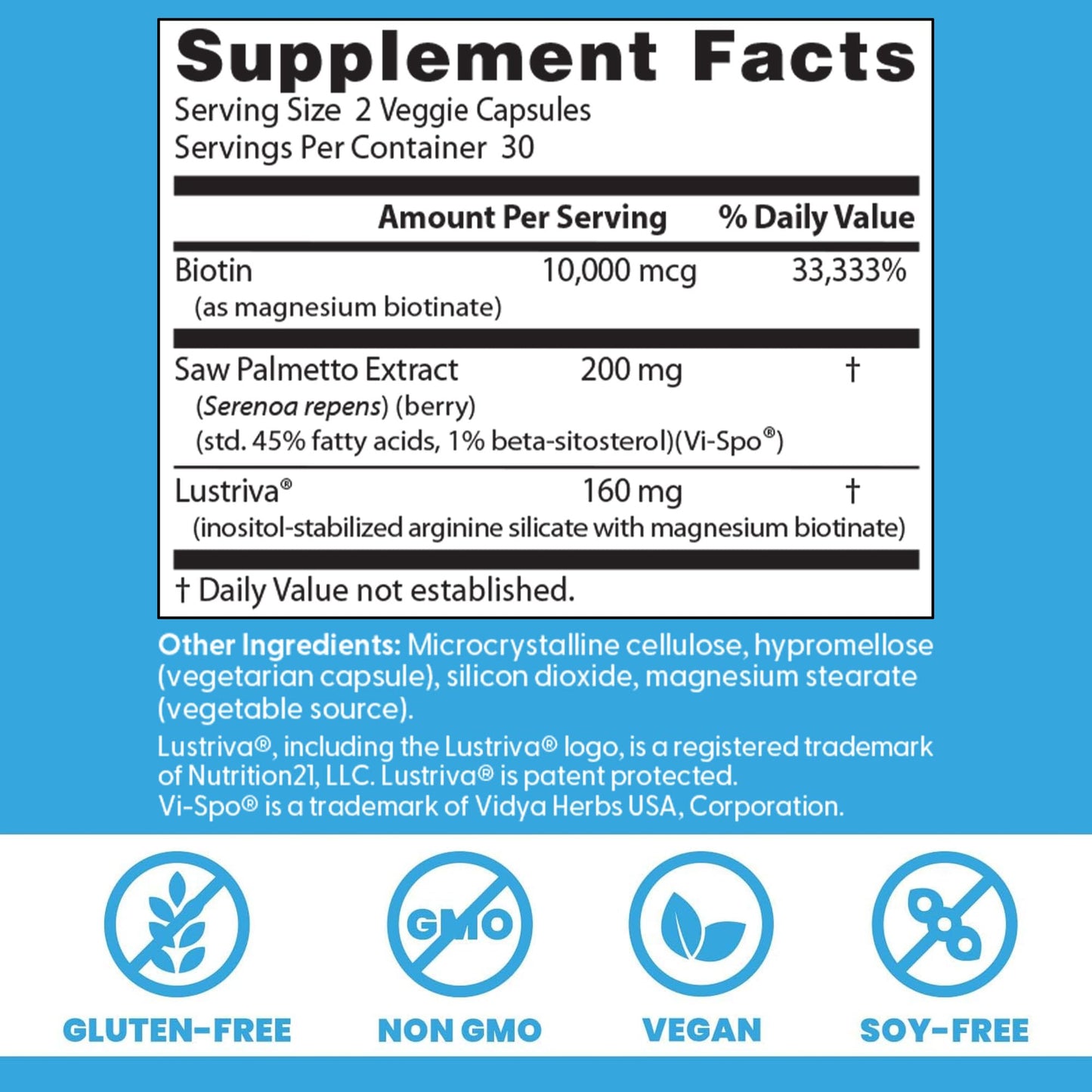 High Absorption Hair & Skin Complex, Clinically Shown to Grow Thicker, Healthier Hair in 3 Weeks, Supports Hair Growth & Skin Health, Non-GMO, Gluten Free, Soy Free, Vegan, 60 Veggie Capsules
