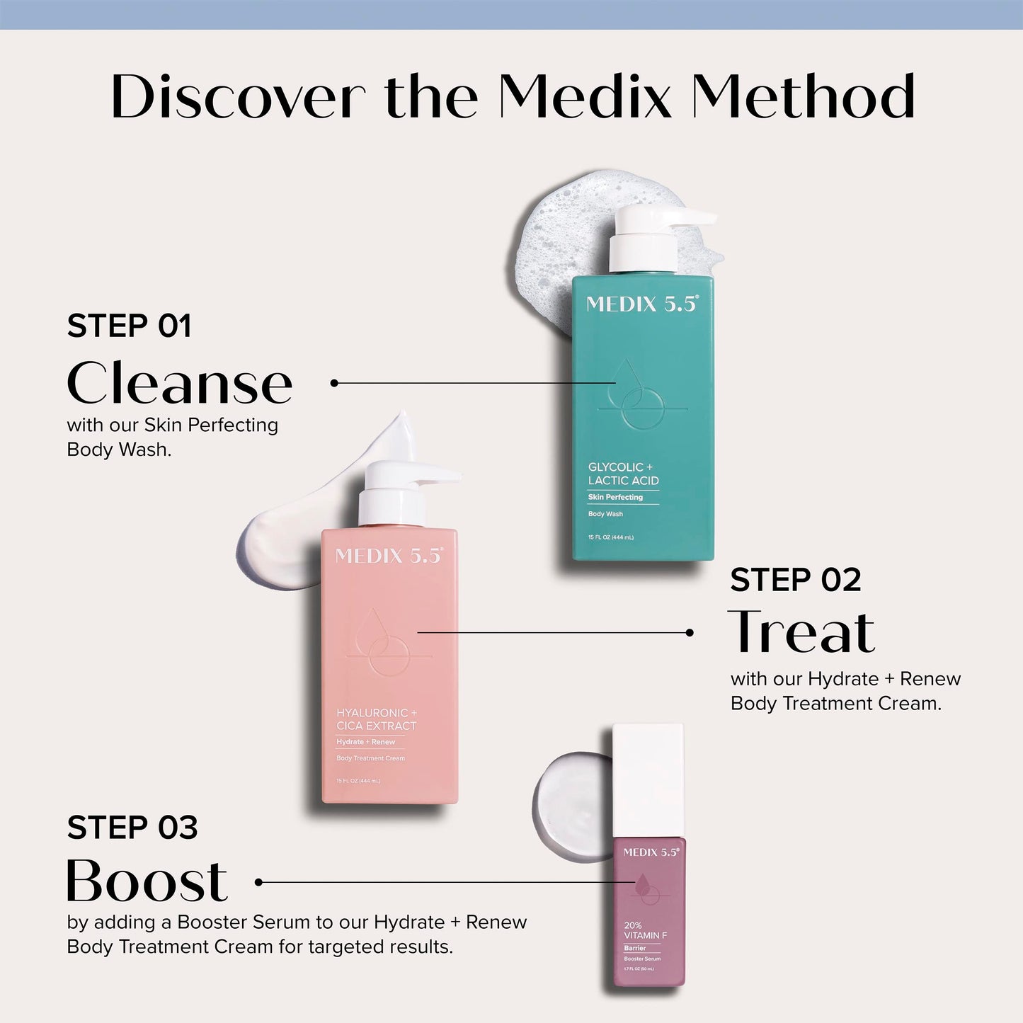 Medix 5.5 Hyaluronic Acid Hydrating Body Treatment Cream + Glycolic Acid Exfoliating Body Wash Set