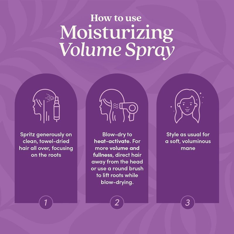 Moisturizing Volume Spray - Softens & Plumps for Thicker, Fuller Hair | Non-Sticky Heat Protection for Fine Hair