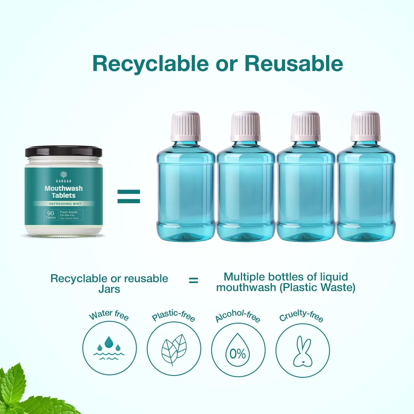 Bargad Mouthwash Tablets – Natural Mint Flavor | 90 Count | Travel-Friendly, Alcohol-Free, Eco-Friendly Oral Rinse Tablets | Freshens Breath, Supports Oral Hygiene | Just Add Water