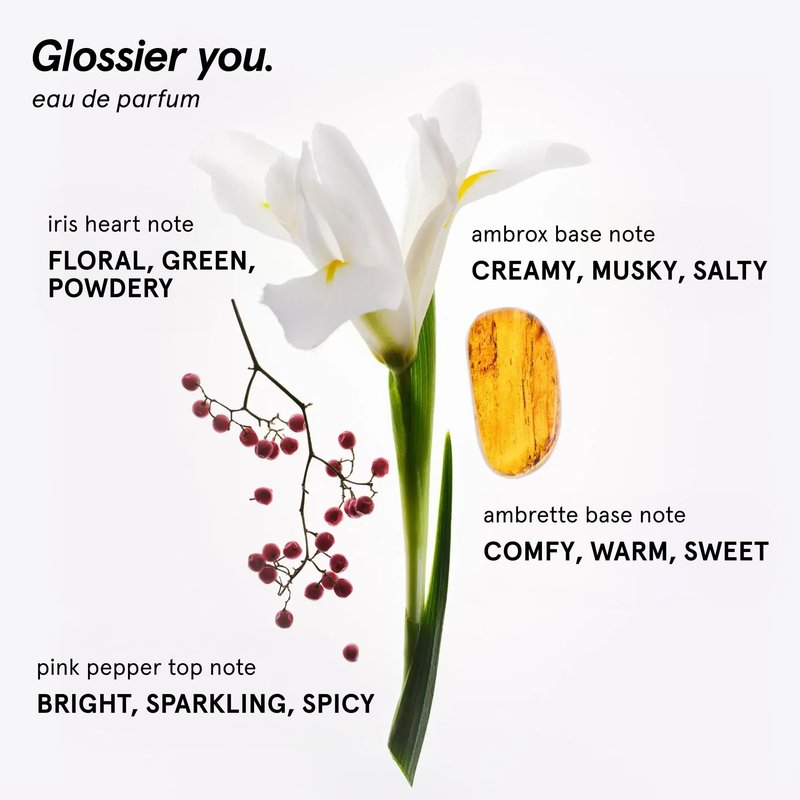 Glossier You Eau de Parfum - Unisex Fragrance for Men & Women, Skin-Scent Enhancer Smells Different on Everyone - Musky, Warm & Spicy Perfume with Pink Pepper, Iris & Ambrox Base Notes, Travel 8ml