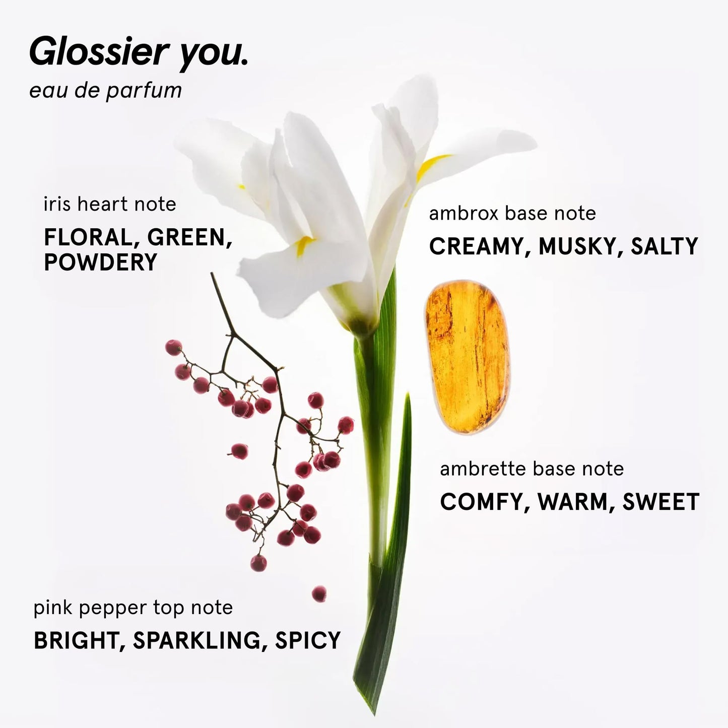 Glossier You Eau de Parfum - Unisex Fragrance for Men & Women, Skin-Scent Enhancer Smells Different on Everyone - Musky, Warm & Spicy Perfume with Pink Pepper, Iris & Ambrox Base Notes, Travel 8ml