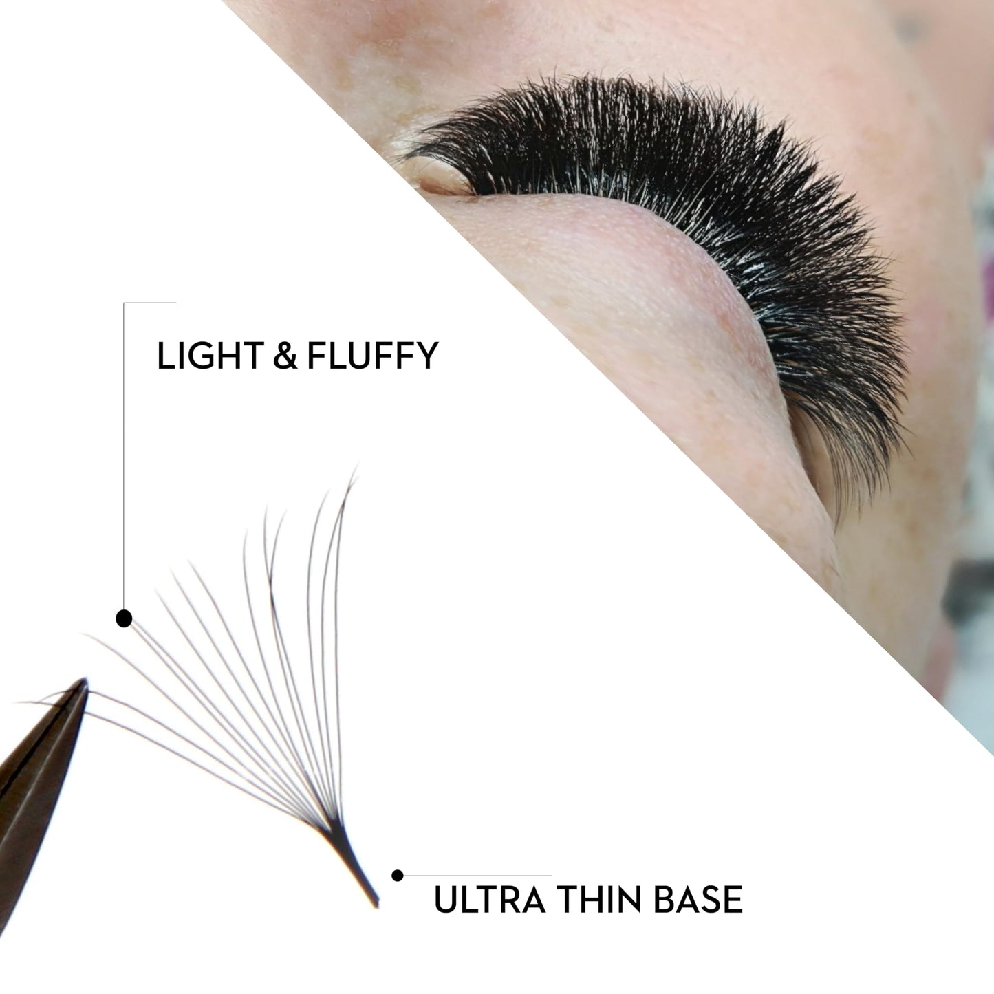 One V Salon Pro 14D Ultra-Speed Promade Fans,1000 Premade Extreme Mega Volume Lash Fans | C Curl | 0.05 | 9–15 mm Mixed Lengths | Thin Base, Fast Application Eyelash Extensions(Ultra 14D-0.05-C Curl)