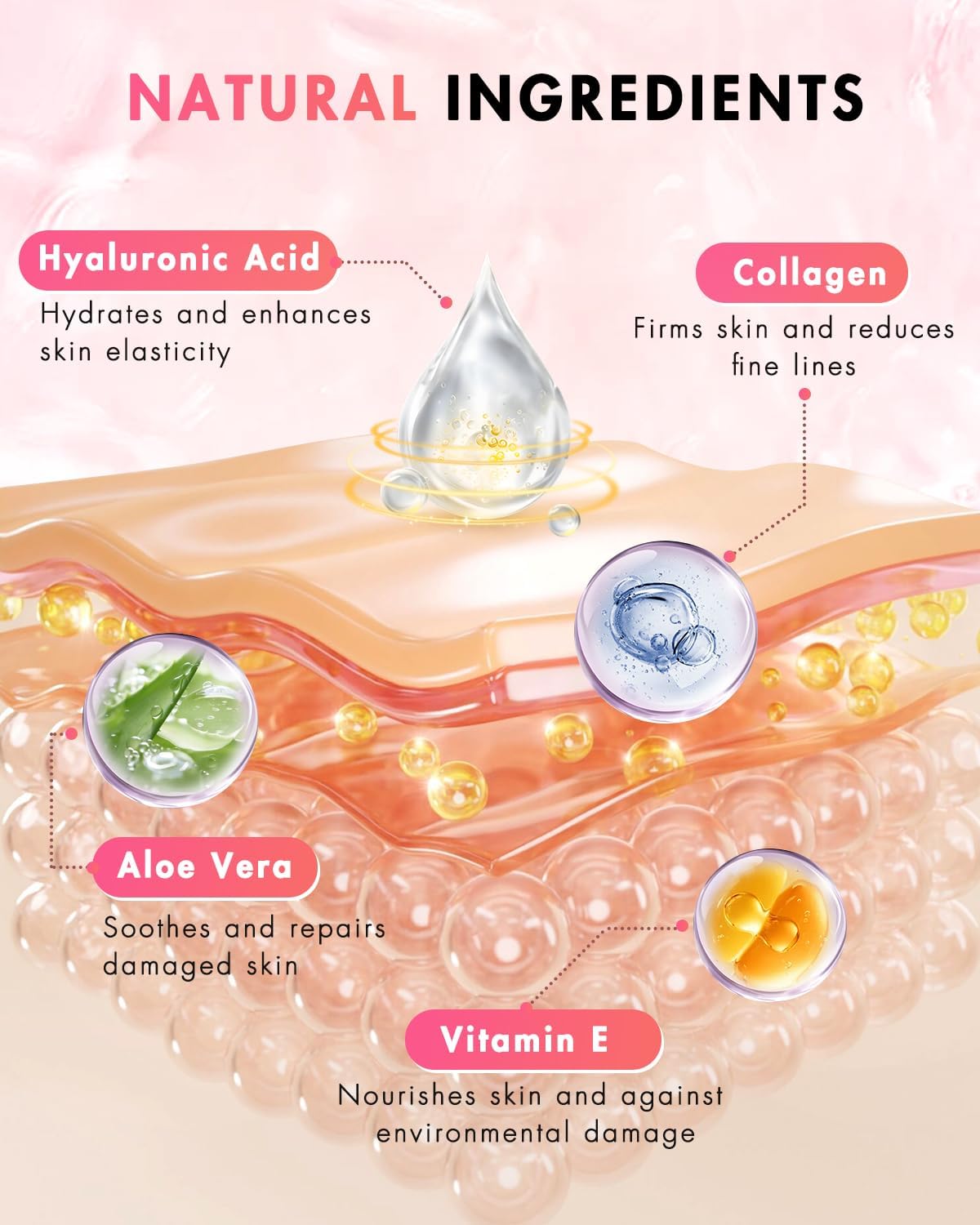 Smile Line Patches - Overnight Facial Wrinkle Treatment with Vitamin E for Youthful Skin | Anti-Aging Solution