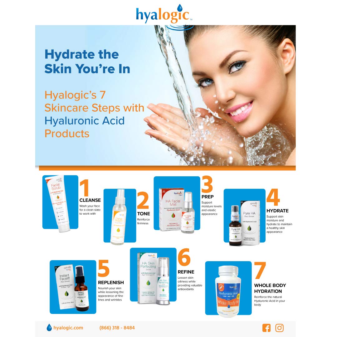 Hyalogic Episilk Hyaluronic Acid Skin Perfecting Lotion - Hydrating Face Moisturizer to Regulate Skin Oiliness - Hyaluronic Acid Moisturizer with Argan Oil Fl 1 Oz