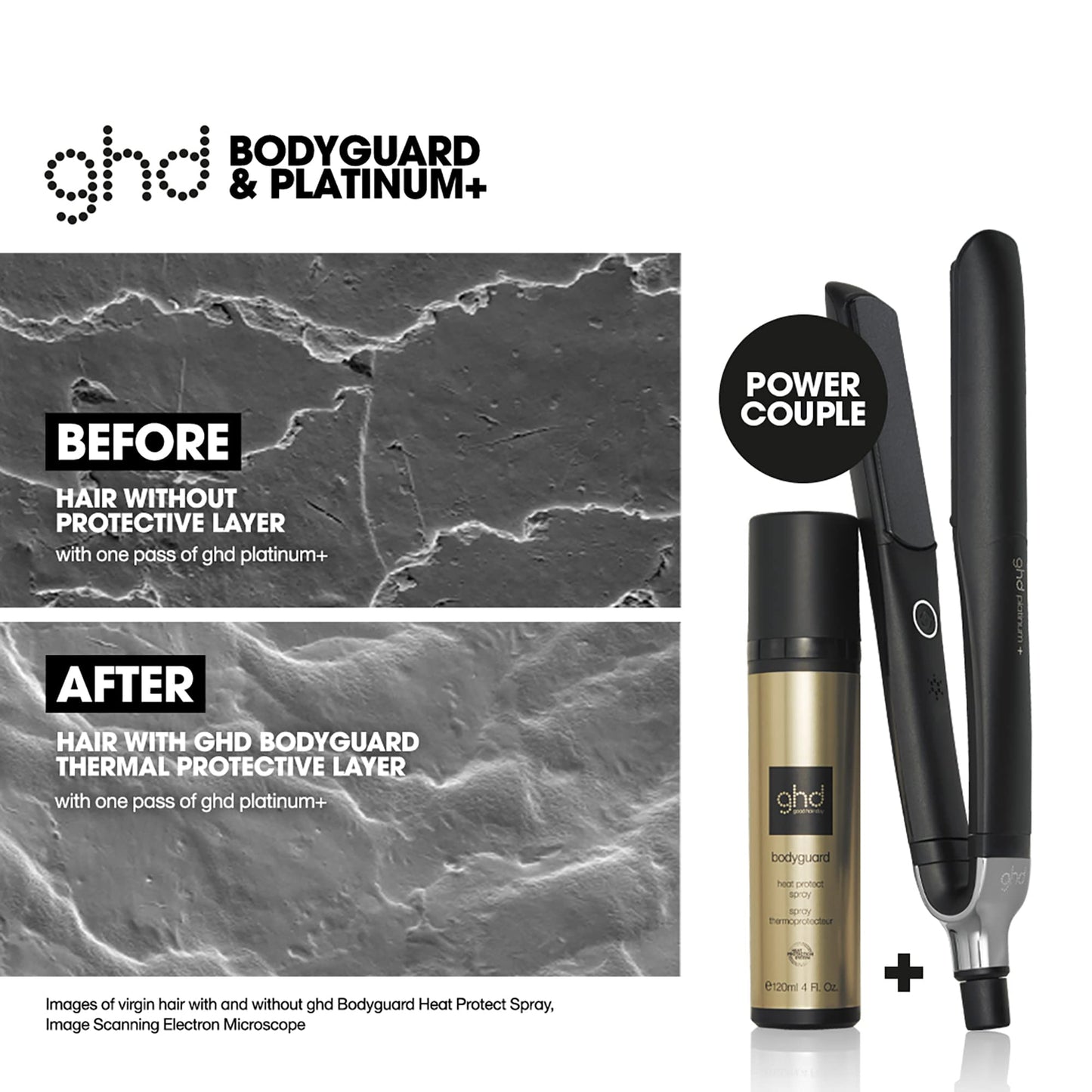ghd Bodyguard Heat Protect Hair Spray Essentials Duo ― Full-Size (4 fl. oz.) and Travel-Size (1.7 fl. oz.) Heat Protectants for Healthier Looking & Feeling Hair