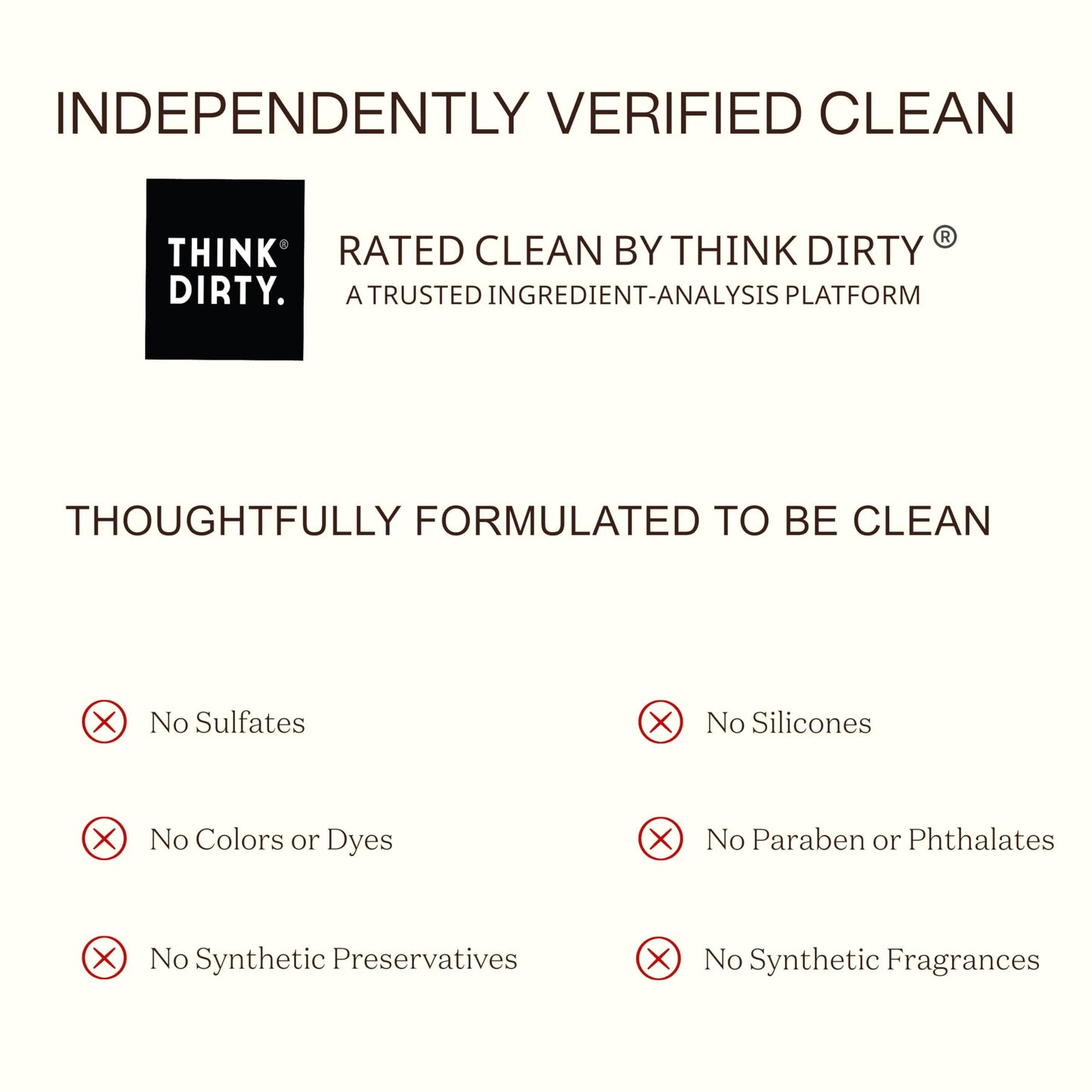 Ingreendients Natural Body Wash With Organic Ingredients - Moisturizing For Dry and Sensitive Skin, Vegan, Cruelty Free, Sulfate Free, Betaine Free (2 x 16 FL. Oz)