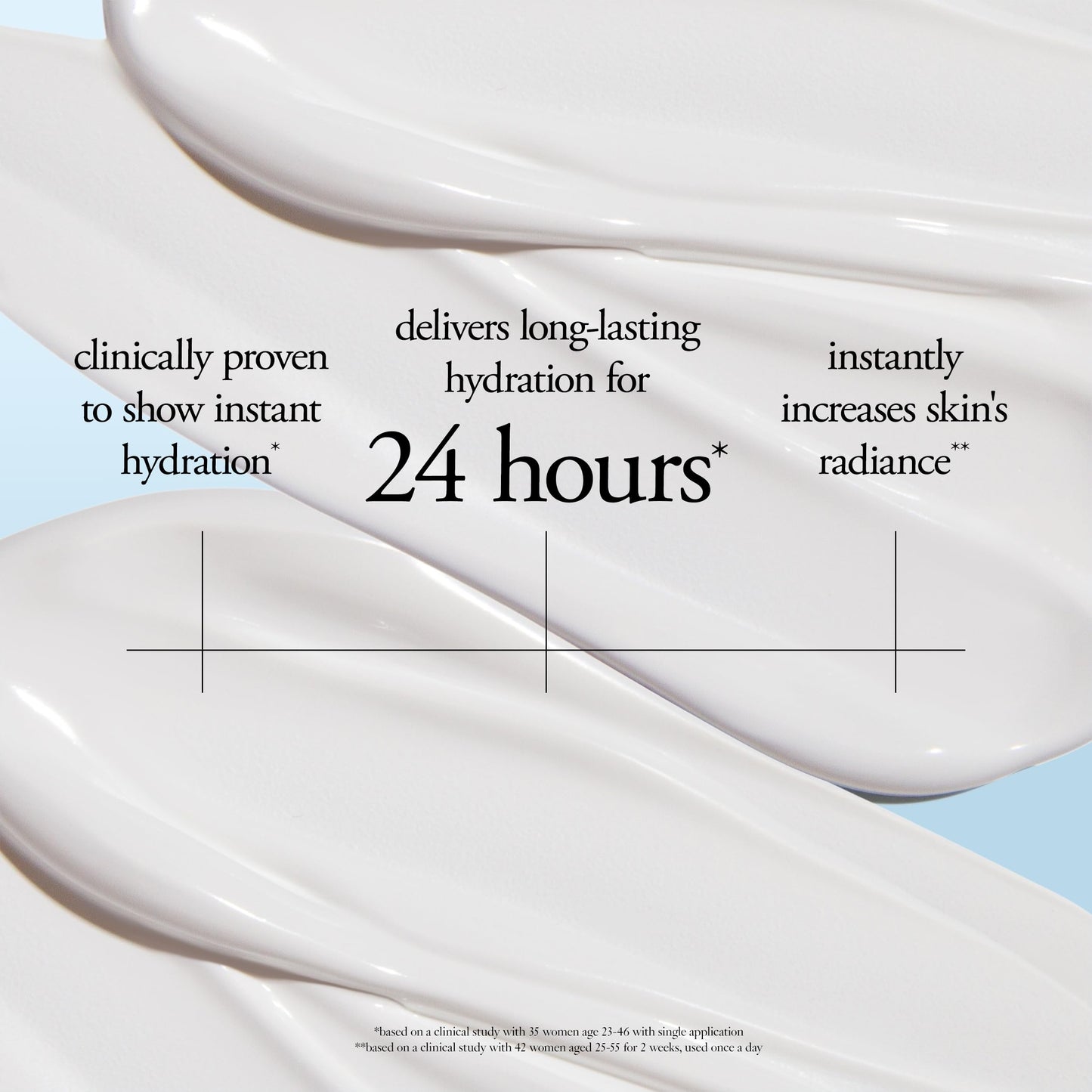 philosophy hope in a jar smooth-glow multi-tasking face moisturizer + spf 30 - with pro-vitamin P, glycolic acid & hyaluronic acid - provides deep & long-lasting hydration - 2 fl oz