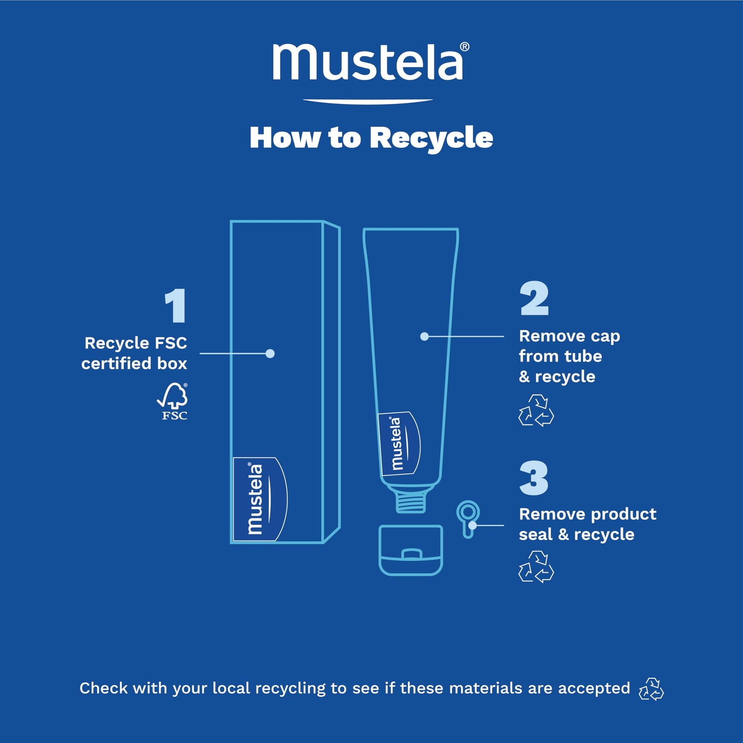 Mustela Baby Diaper Rash Cream 123 - Skin Protectant with Zinc Oxide - Fragrance Free & Paraben Free - with 98% Natural Ingredients - 3.8 Oz