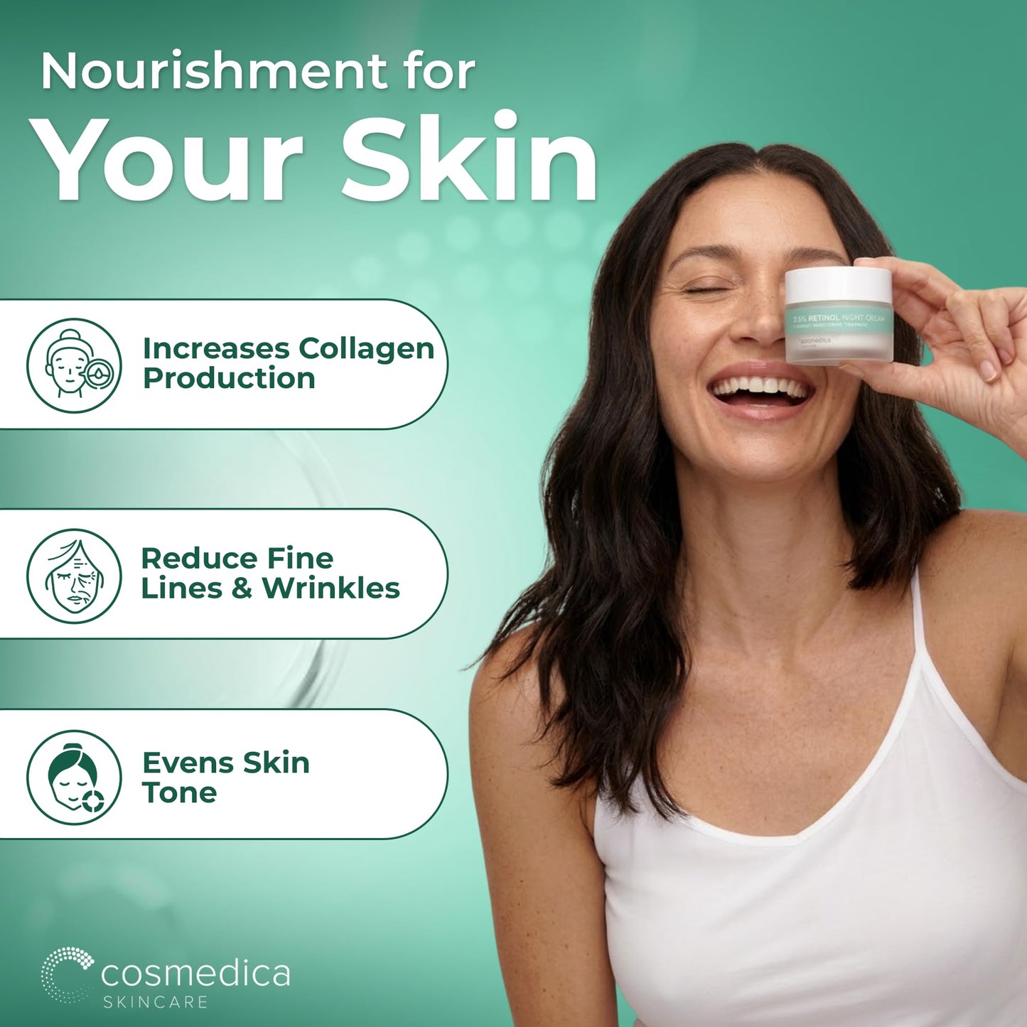 Cosmedica Skincare Retinol Night Cream – Anti Aging Face Moisturizer with Retinol (Vitamin A) & Hyaluronic Acid – Wrinkle Repair Cream for Acne, Fine Lines & Dark Spots – Night Cream for Face, 1.7 oz
