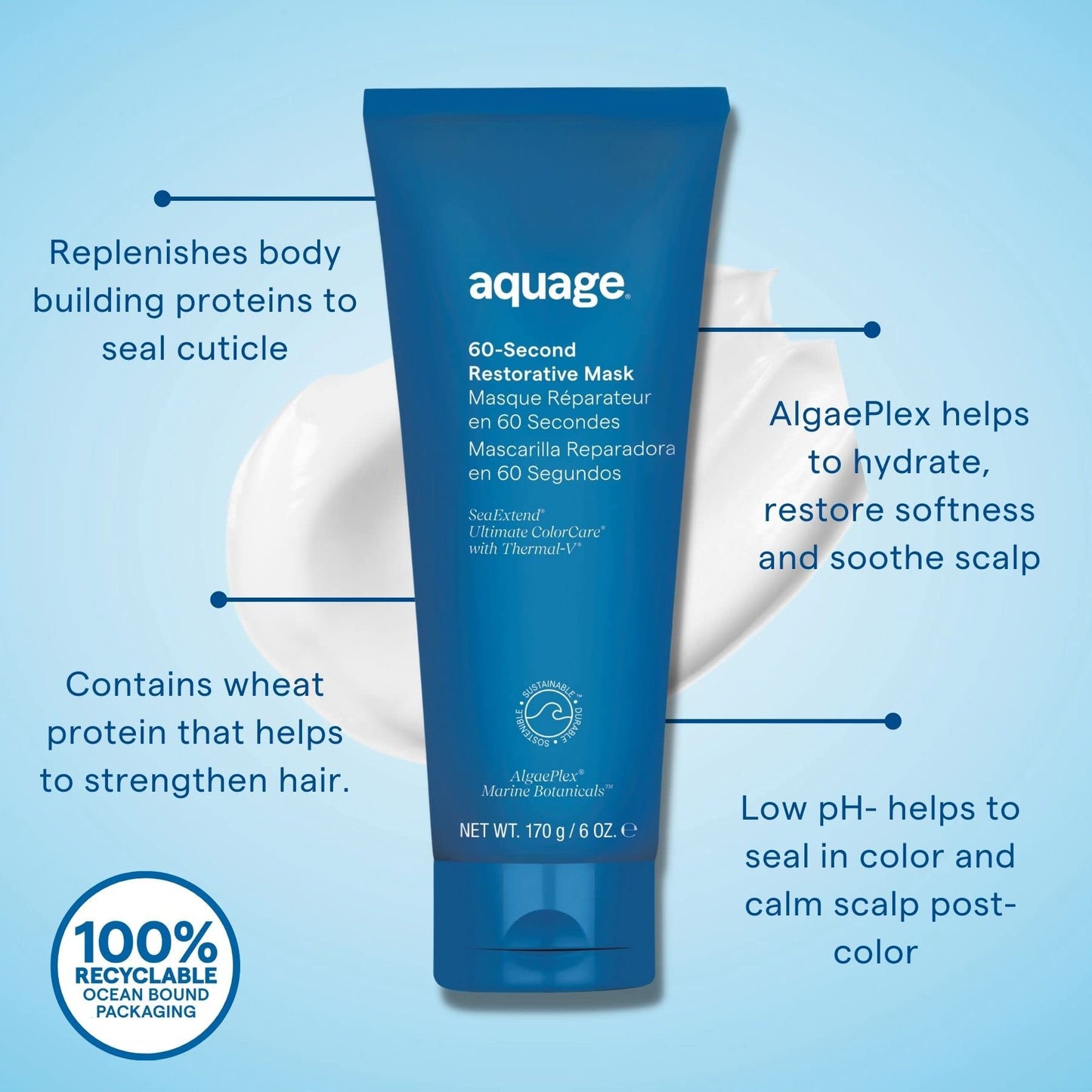 Aquage 60-Second Restorative Mask 33.8 Fl Oz
